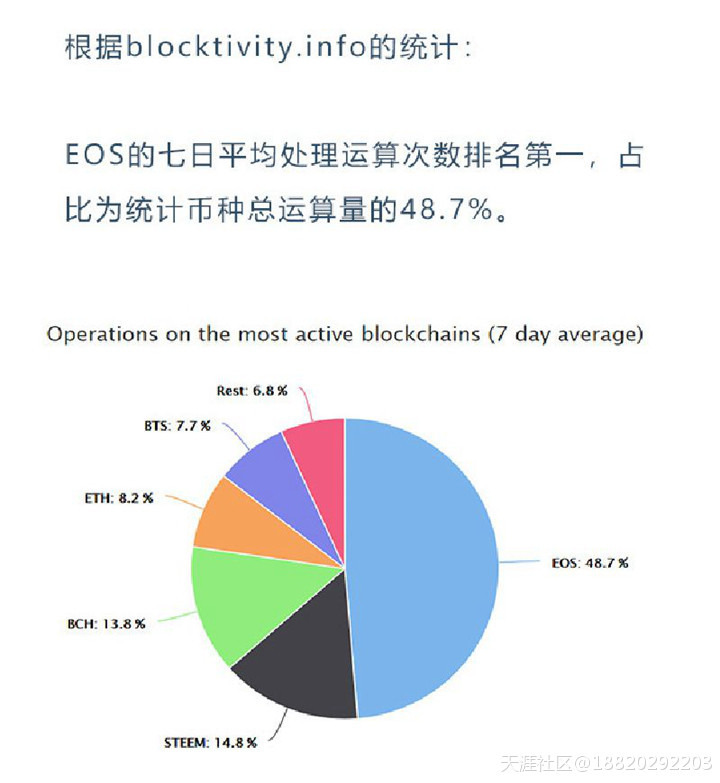 我梦见以太坊ETH归零了<strong></p>
<p>以太坊ETH</strong>！
