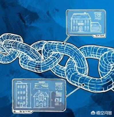 区块链等同于数字货币吗<strong></p>
<p>以太坊交易所</strong>？