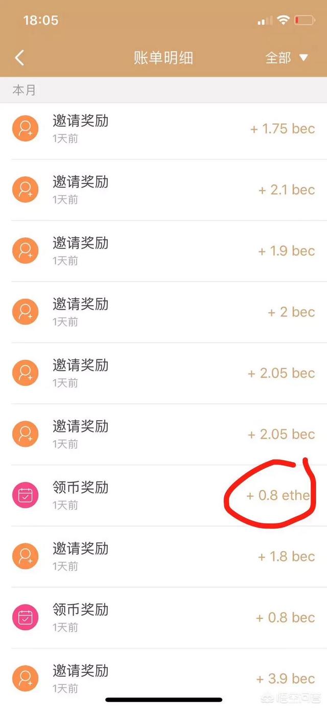 国内现在这么多区块链<strong></p>
<p>以太坊中国</strong>，哪个潜力大？