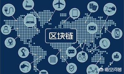 你对区块链和数字货币是什么样的理解<strong></p>
<p>以太坊中国</strong>？