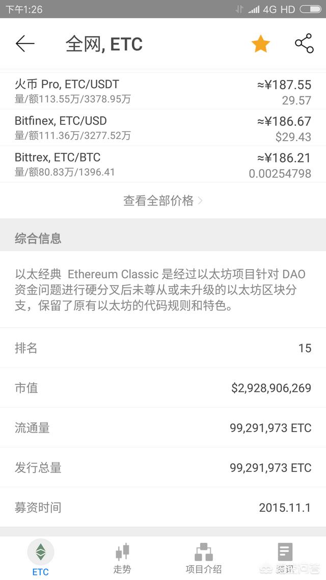 以太经典这个币种是否有长线投资的价值<strong></p>
<p>以太经典ETC</strong>？