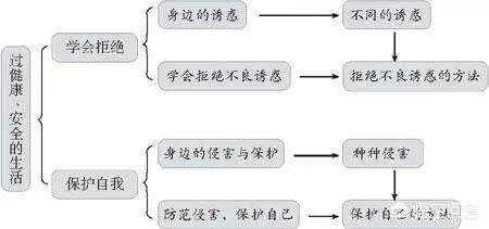 800倍杠杆的现货交易<strong></p>
<p>数字资产现货杠杆</strong>，你怎么看？