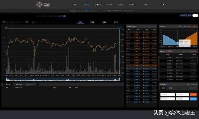 eth提现转到了一个无用地址<strong></p>
<p>以太坊浏览器</strong>，以前的什币网交易所关闭，无法登陆，提到这个网站的地址，有办法找回吗？