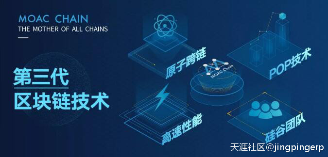 区块链游戏应用VGame携14万用户从以太坊迁移到MOAC（墨客）平(转载)