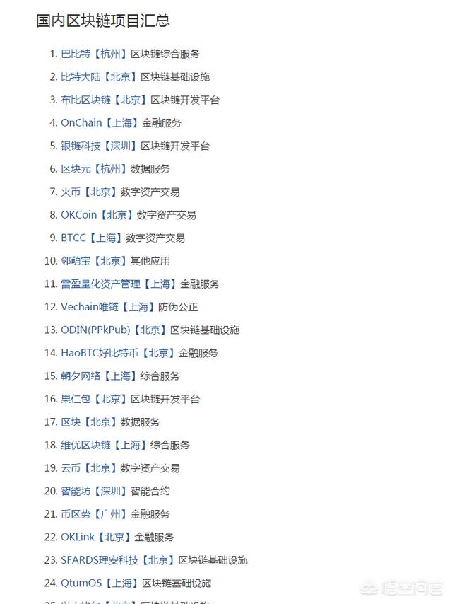 区块链技术在现实生活中有哪些应用<strong></p>
<p>以太坊技术</strong>？