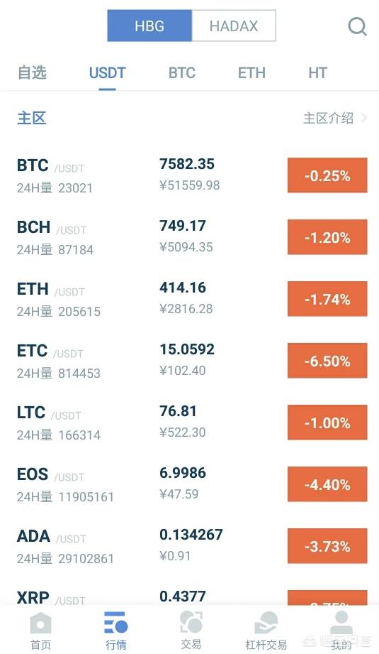 XRP usdt;XRP btc;XRP eth这三有什么区别<strong></p>
<p>以太坊ICO</strong>？