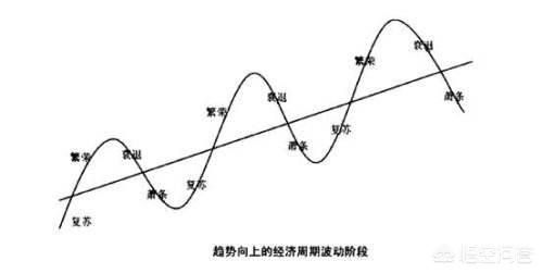 有观点认为这次比特币熊市将覆盖整个2019年<strong></p>
<p>以太坊ICO</strong>，持续到2020年前你怎么看？