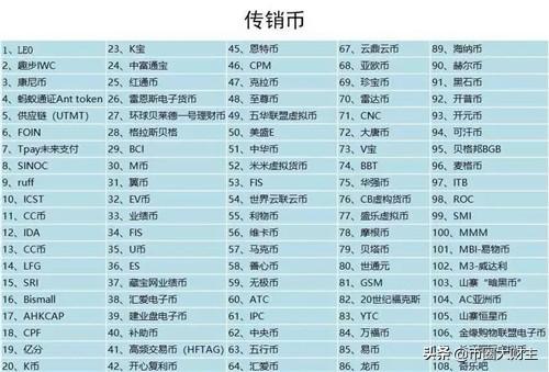 怎么分辨数字货币中的传销币<strong></p>
<p>eth充值</strong>？