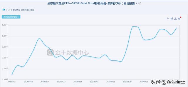 2021年黄金还会涨吗<strong></p>
<p>eth走势</strong>？