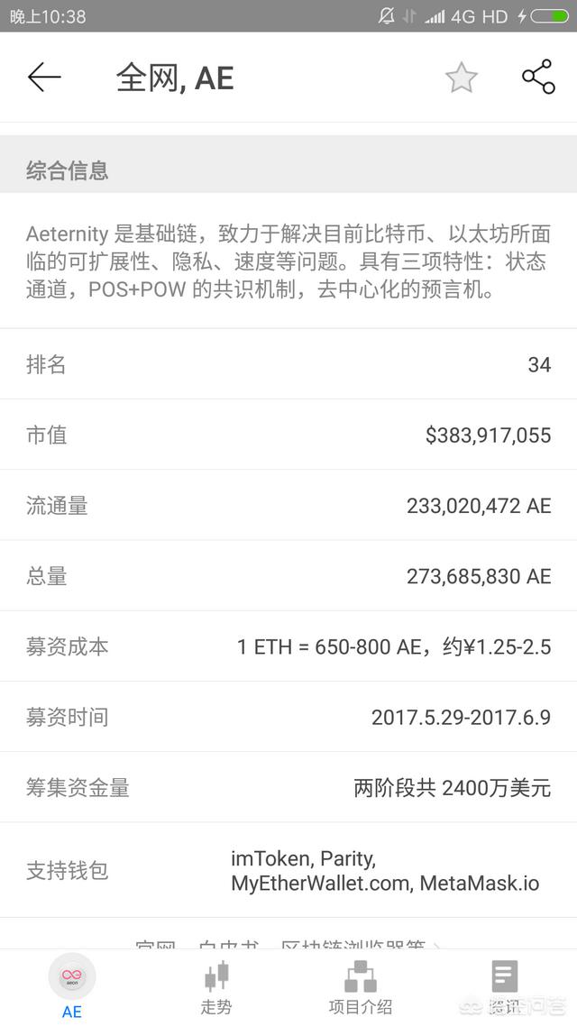 虚拟货币大行其道的今天<strong></p>
<p>eth走势</strong>，有哪一个币种是比较好的？