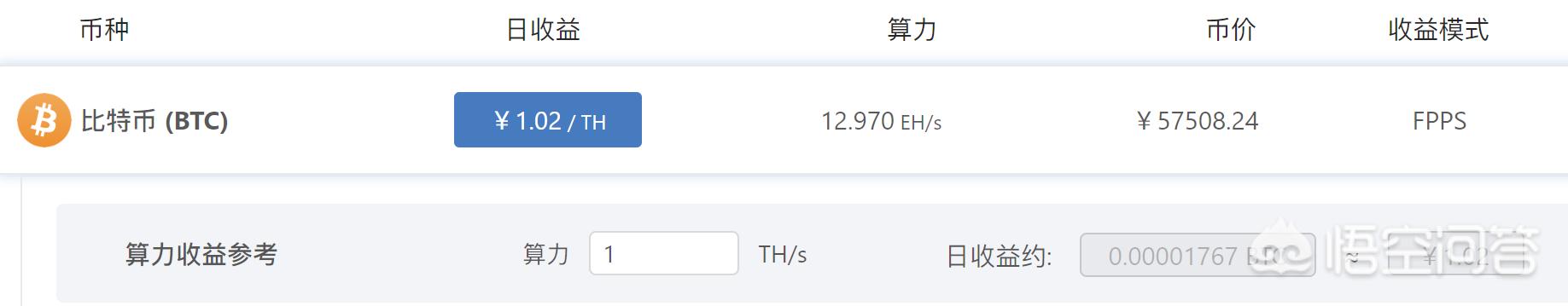 矿机、矿池、矿场、云算力之间有什么关系<strong></p>
<p>eth官网</strong>？他们之间是怎么接入或者连接的？
