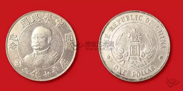 现在哪种钱币最值钱<strong></p>
<p>币价格走势</strong>？