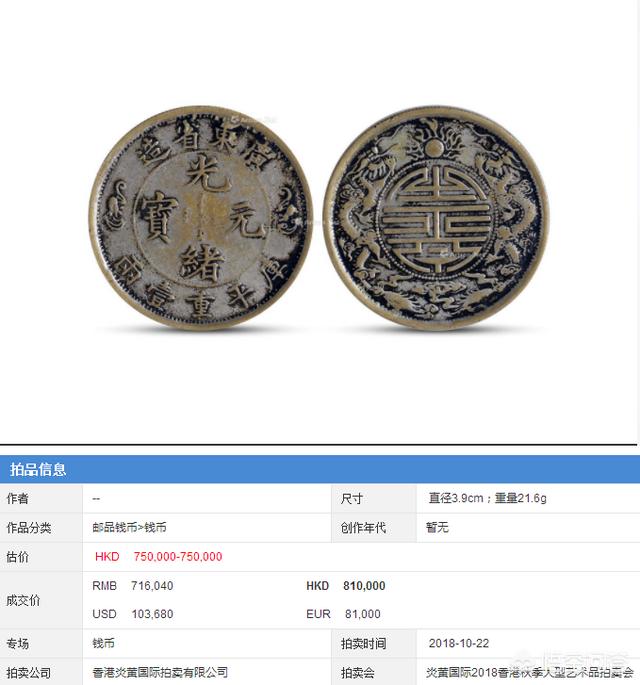 广东省造光绪元宝价格以及市场走势如何<strong></p>
<p>币价格走势</strong>？