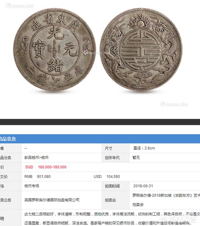 广东省造光绪元宝价格以及市场走势如何<strong></p>
<p>币价格走势</strong>？