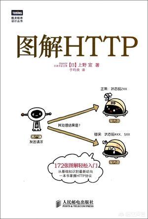 怎么样才能学好java编程<strong></p>
<p>eth计算器</strong>？