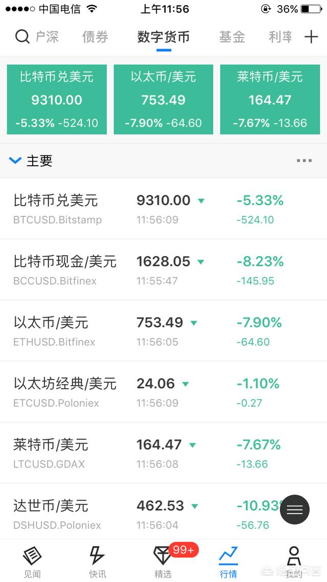怎样在区块链中选择价值币呢<strong></p>
<p>eth选择</strong>？