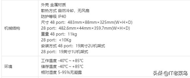 工业以太网交换机的差异性有哪些<strong></p>
<p>eth交换机</strong>？