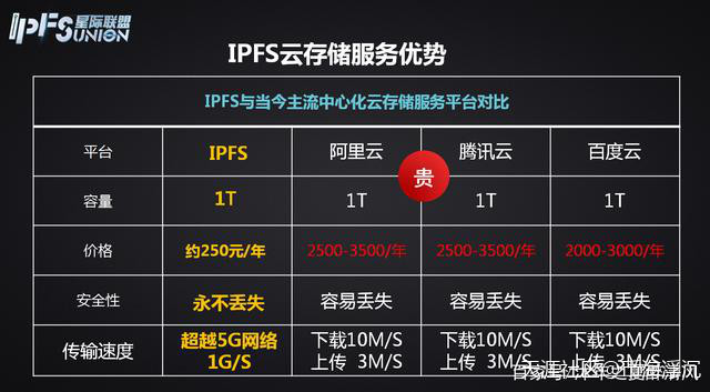 中国全面禁止虚拟币炒作交易<strong></p>
<p>虚拟币eth</strong>，买卖FIL币是否合法？