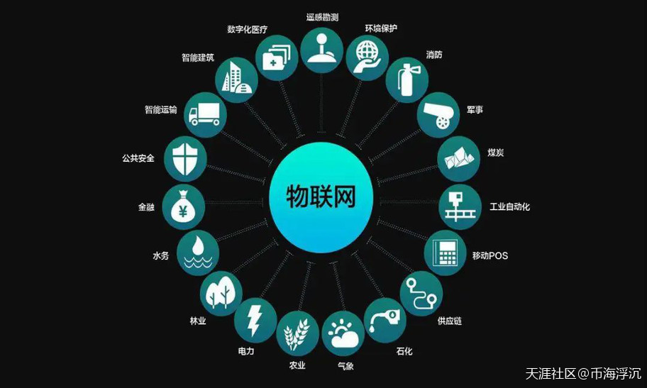 中国全面禁止虚拟币炒作交易<strong></p>
<p>虚拟币eth</strong>，买卖FIL币是否合法？