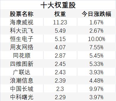 对于区块链投资<strong></p>
<p>怎么买eth</strong>，普通人怎么入手呢？