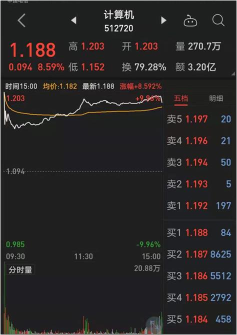 对于区块链投资<strong></p>
<p>怎么买eth</strong>，普通人怎么入手呢？