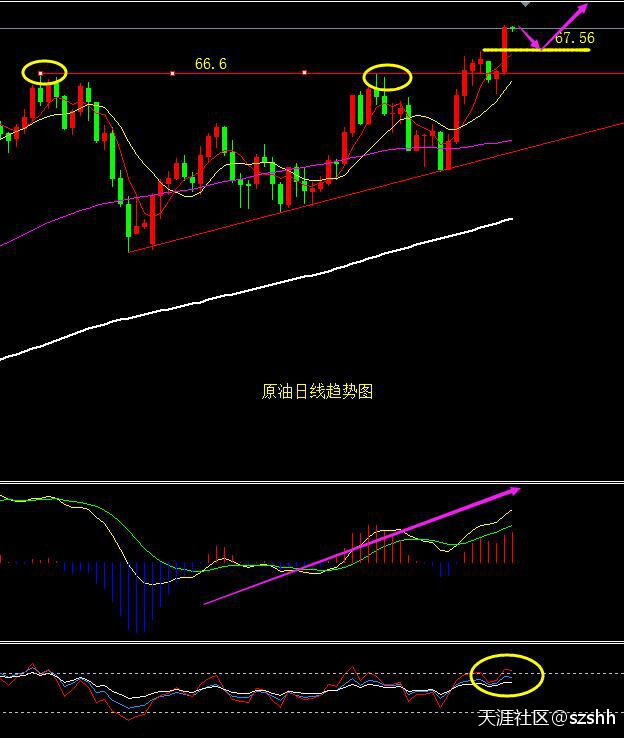 久赢真金：OPEC与俄罗斯料将维持减产<strong></p>
<p>原油100</strong>，原油或将冲击80/100美元