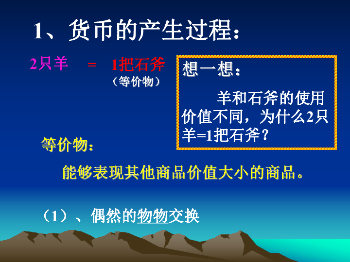 货币产生(货币产生的过程)