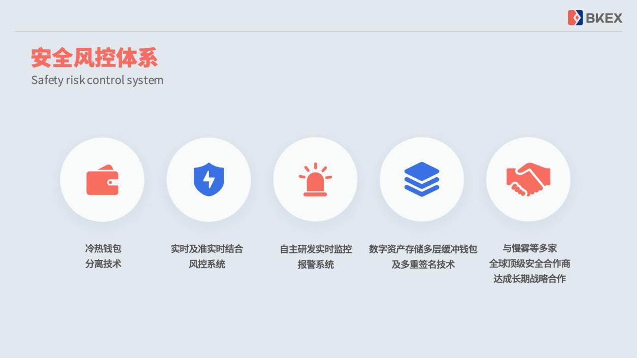 币客(币客下载)