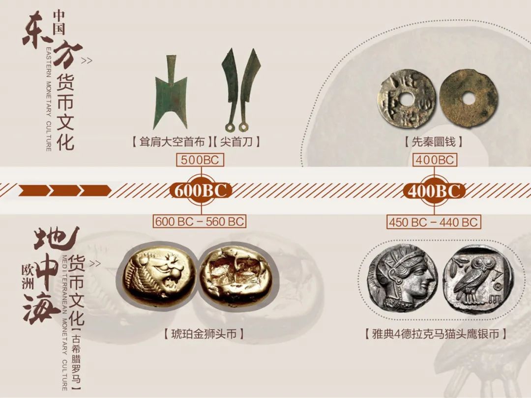 货币的产生(货币的产生源于)
