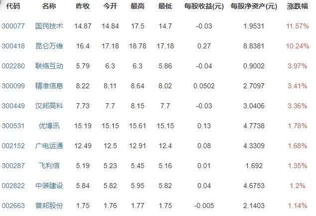 在线换算货币(在线换算货币器)