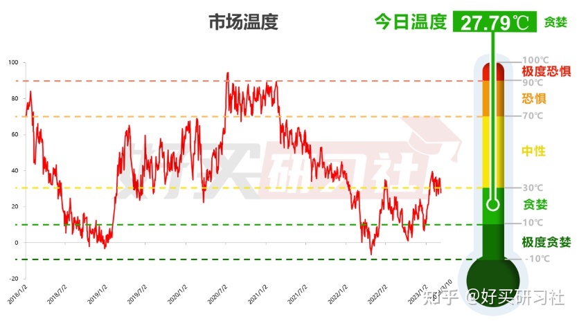 债券交易偏离度(债券交易偏离度怎么算)