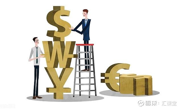 对冲交易手段(对冲交易手段包括)