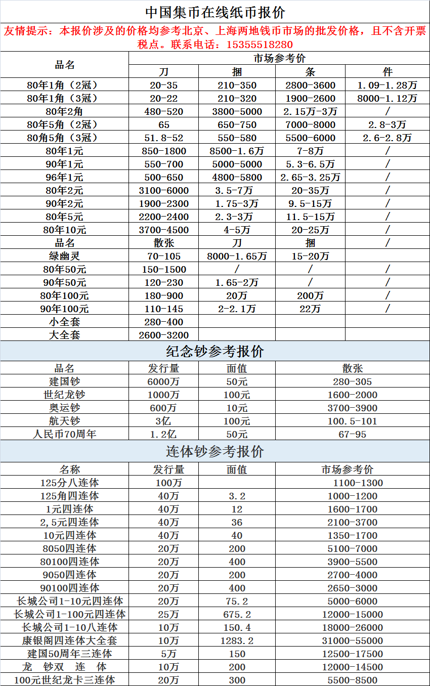 亚泰坊币现在多少钱(亚泰坊币现在涨了多少)