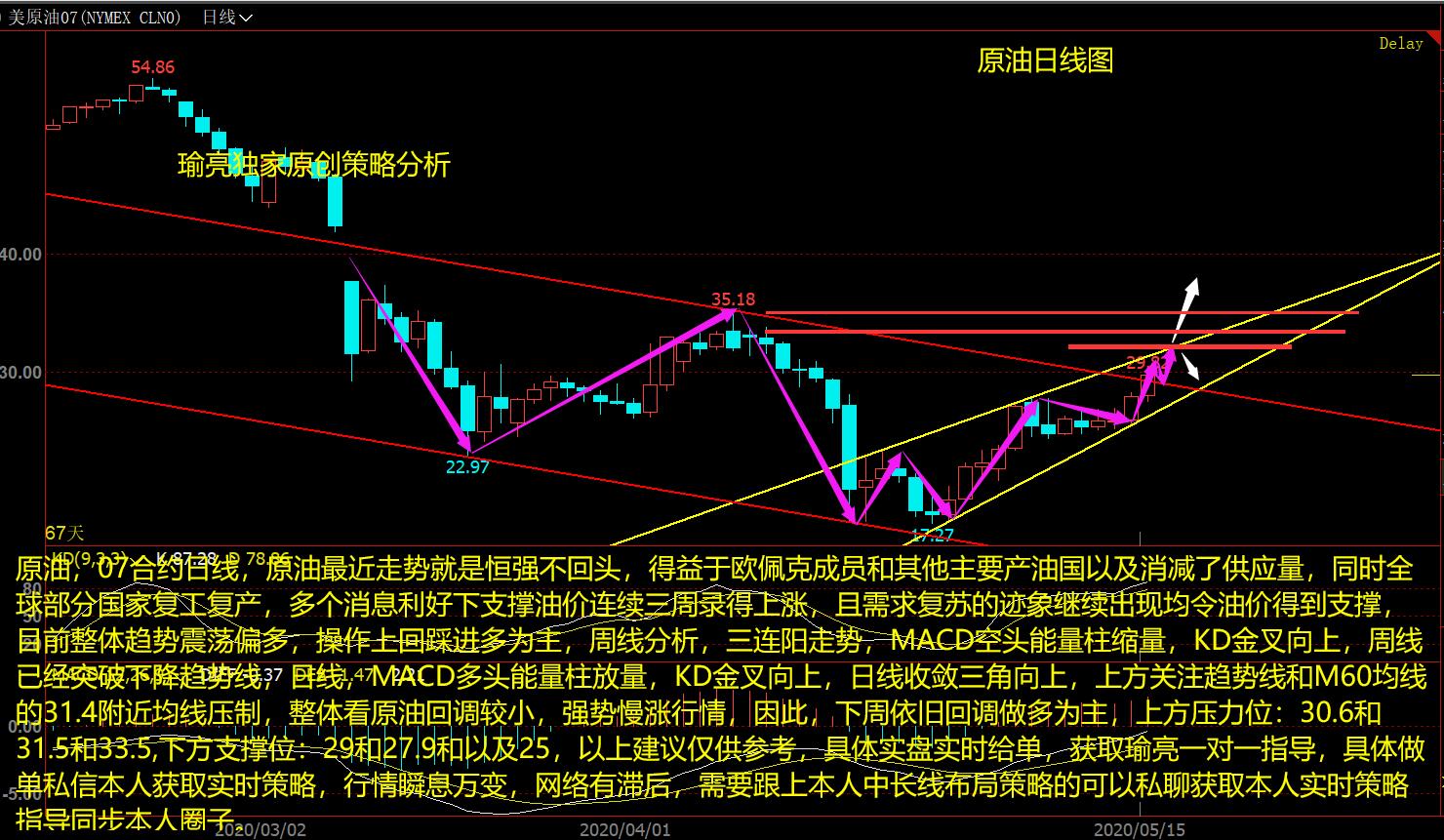 三角货币对冲(外汇三角对冲套利误区)