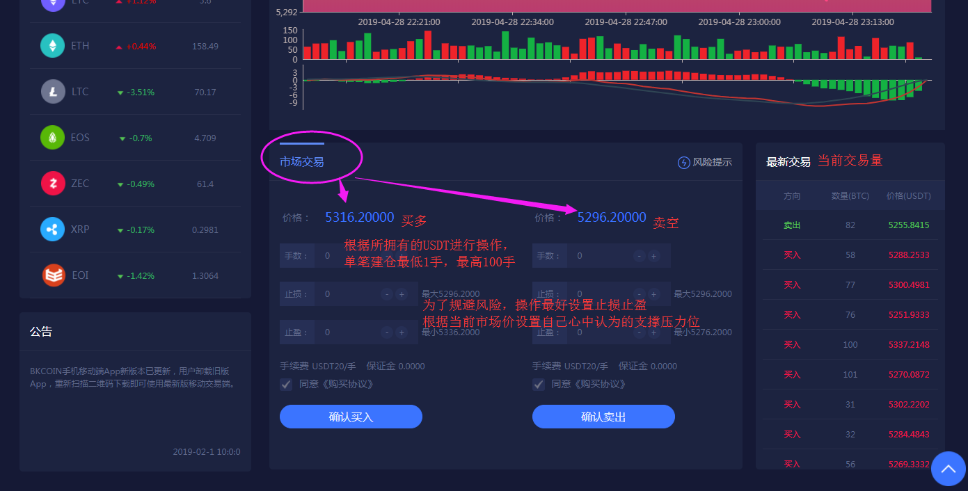 货币交易软件(货币交易软件下载)