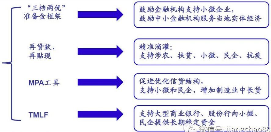 货币的优点(信用货币的优点)