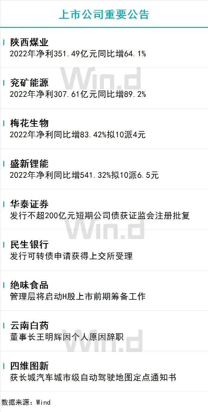 富国收益宝交易型货币h(富国收益宝交易型货币a和富国富钱包货币a一样吗)