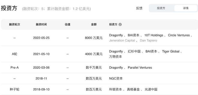 bcx币价格(bcx币的价值和前景)