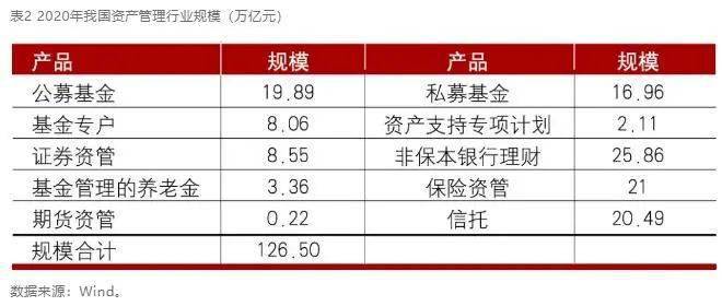 关于华夏取回理财的信息