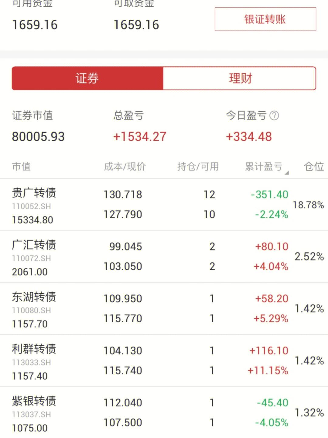 微微理财银行(微微理财银行存管业务)