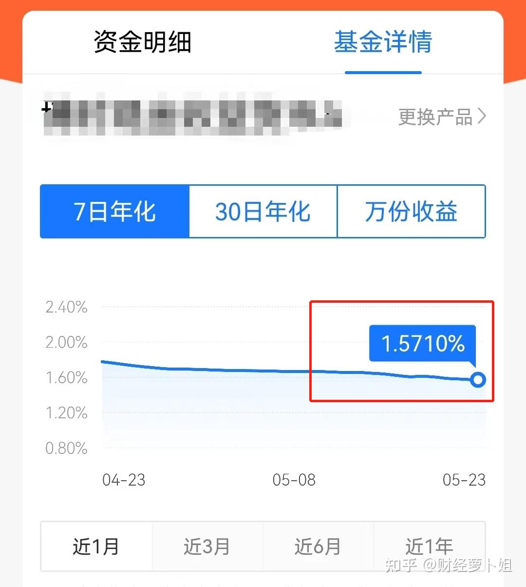 理财收益跌(理财收益跌赔案例总结)