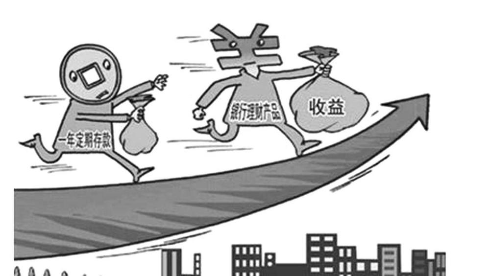 利率影响理财(利率影响理财吗)