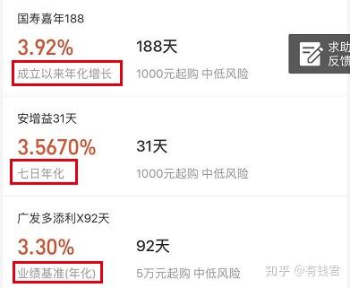 理财满期利率(理财满期利率怎么算)