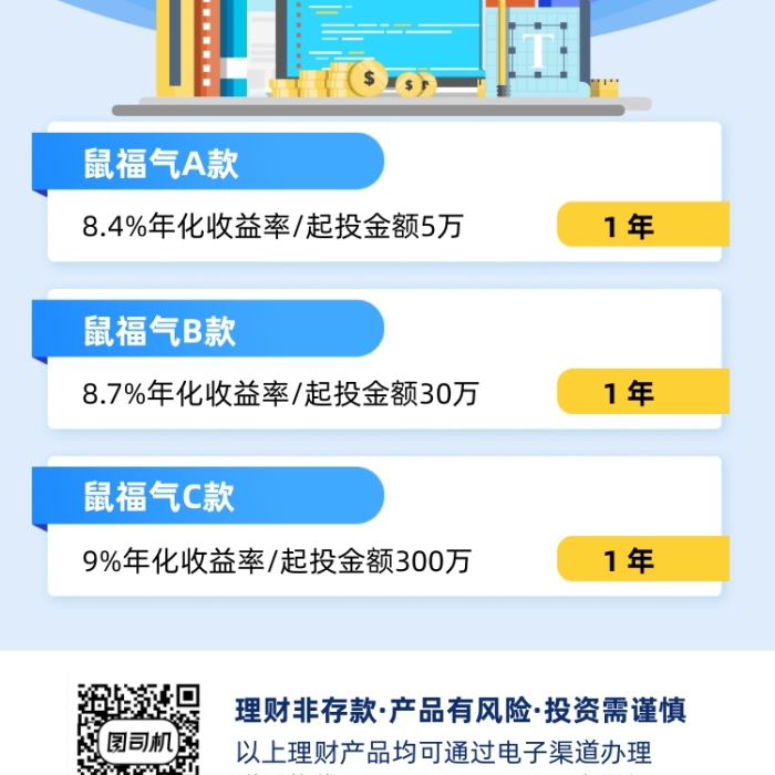 年度理财手机(手机理财29去78867)