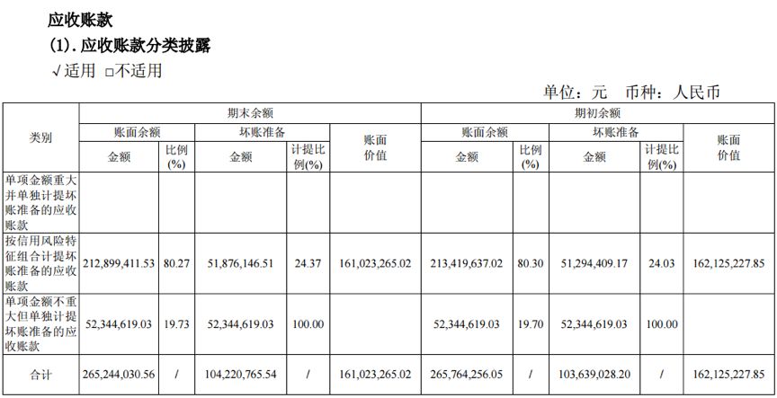 理财业绩计提(理财业绩计提报酬怎么算)