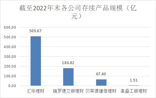 铁信理财(铁信融资啥意思)
