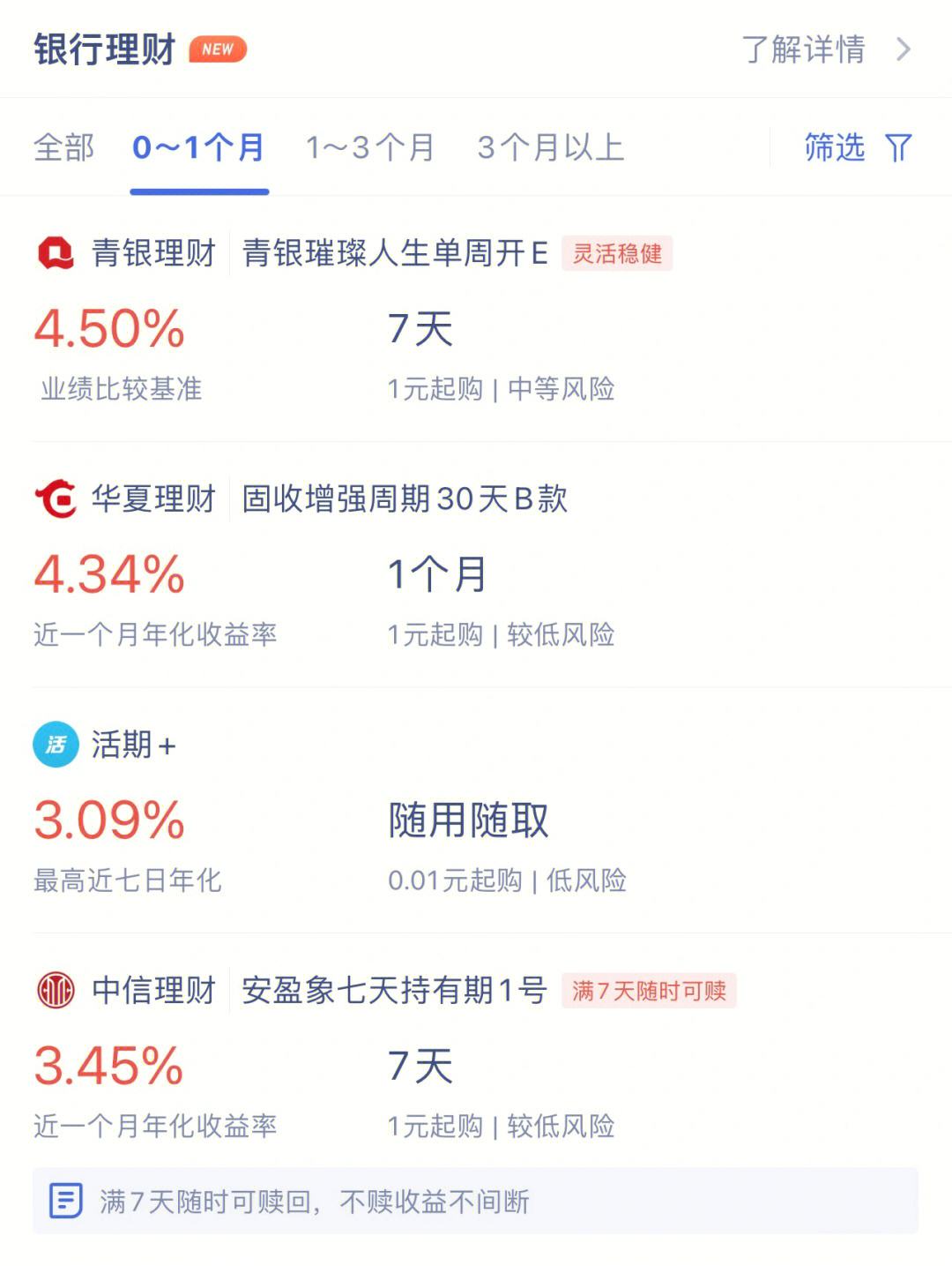 理财天赋测试(理财性格测试攻略)