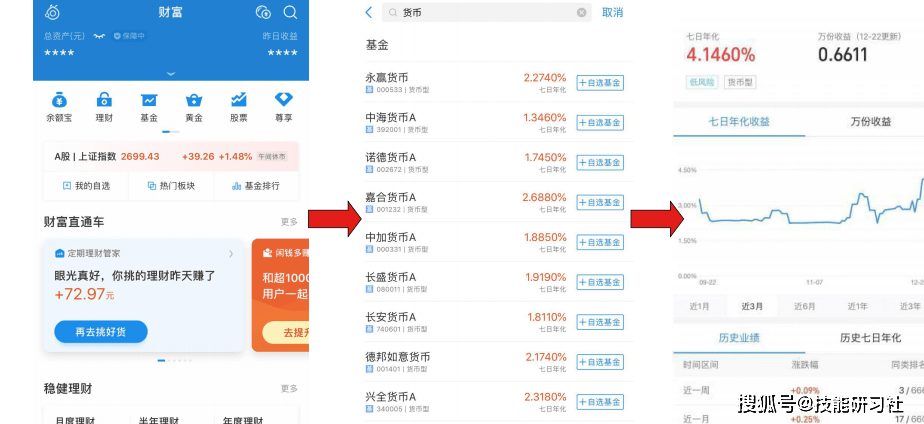 13元理财(12元理财是真的吗)