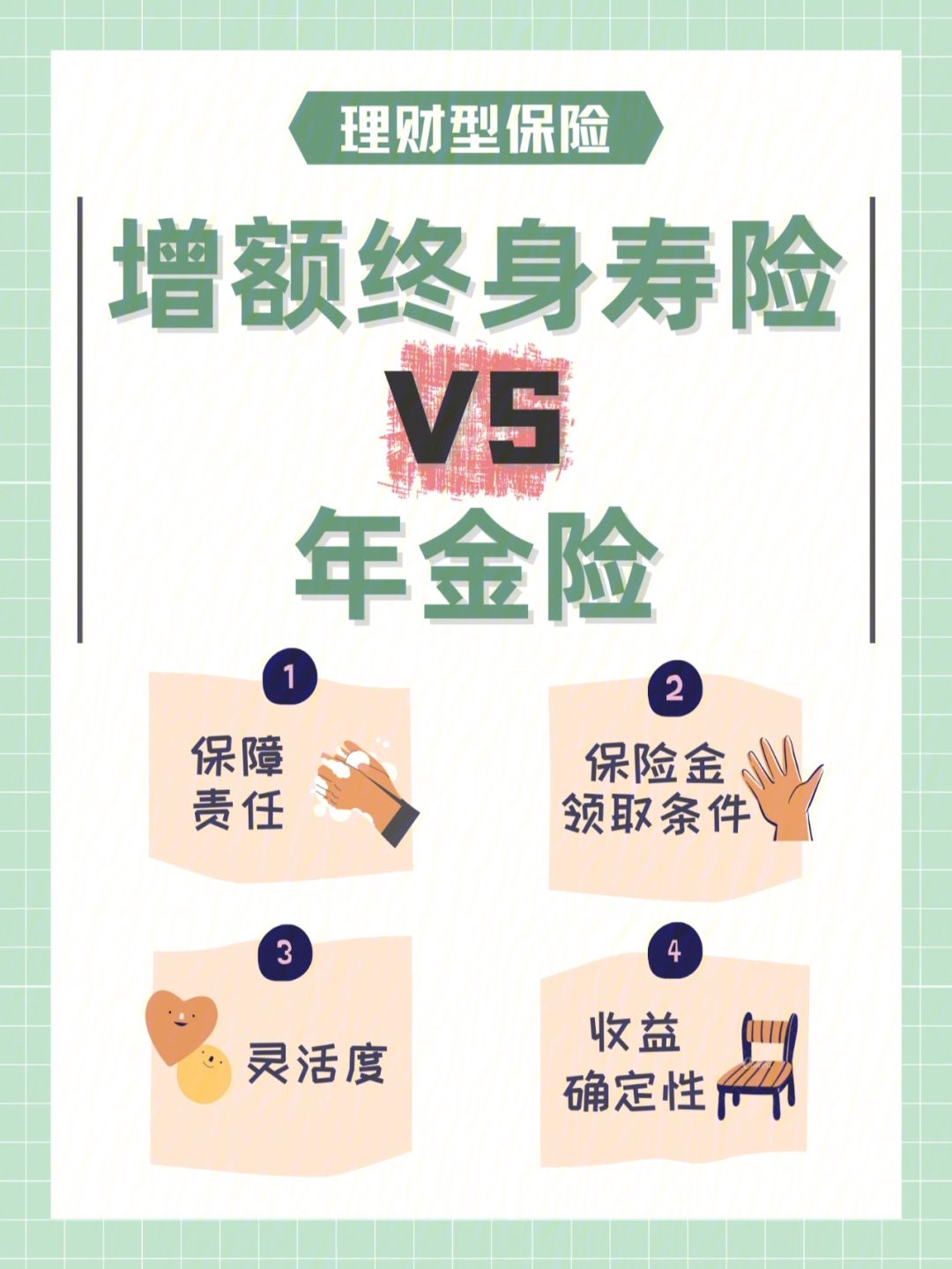 理财非保险(保险类非理财产品)
