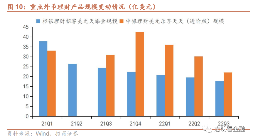 经信理财(理财经理推荐的基金可以相信吗)